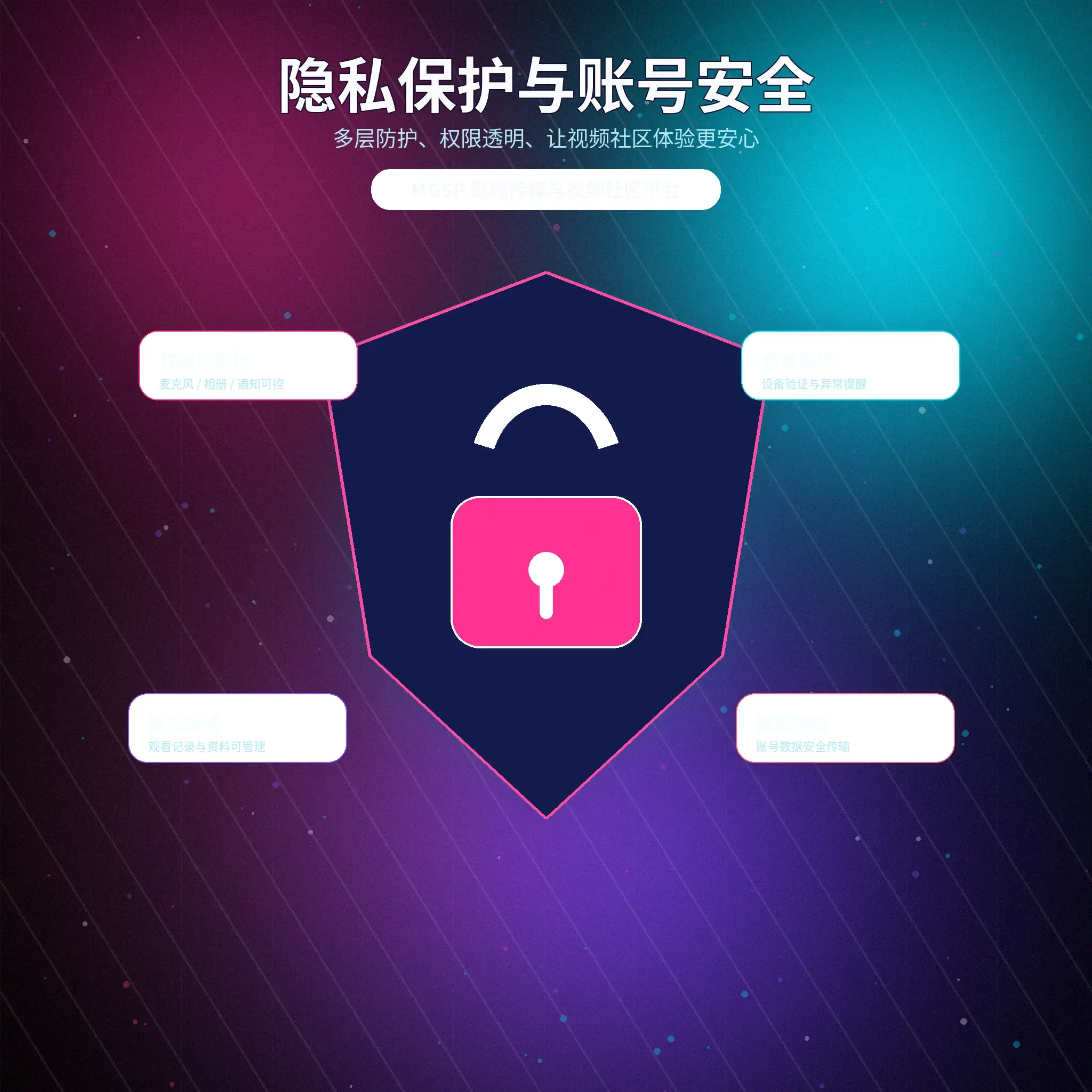 蘑菇视频个人隐私设置提示